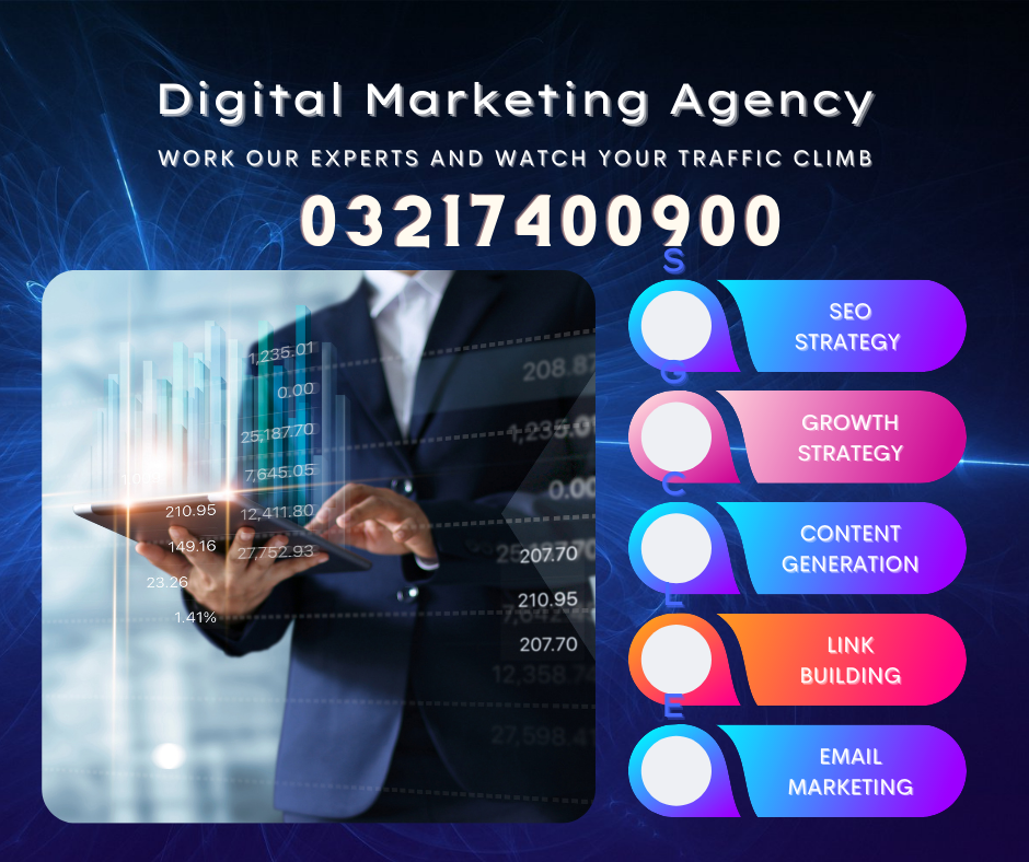 CCSOL – Digital Marketing IT Agency