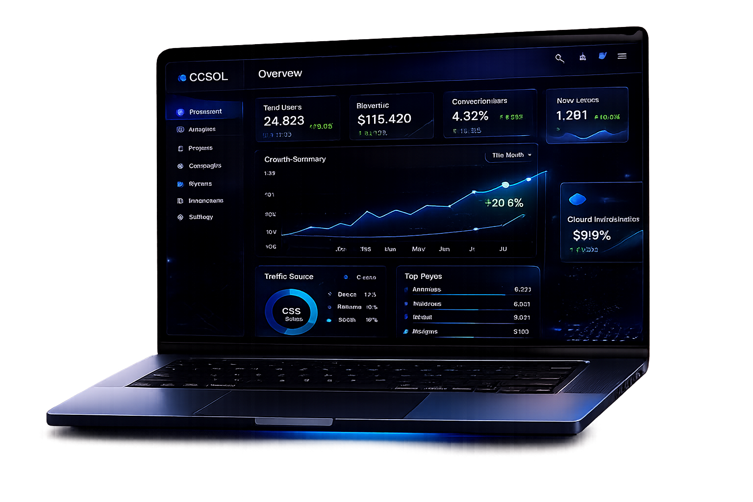 CCSOL Digital Solutions